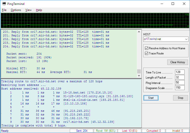 Ping Terminal